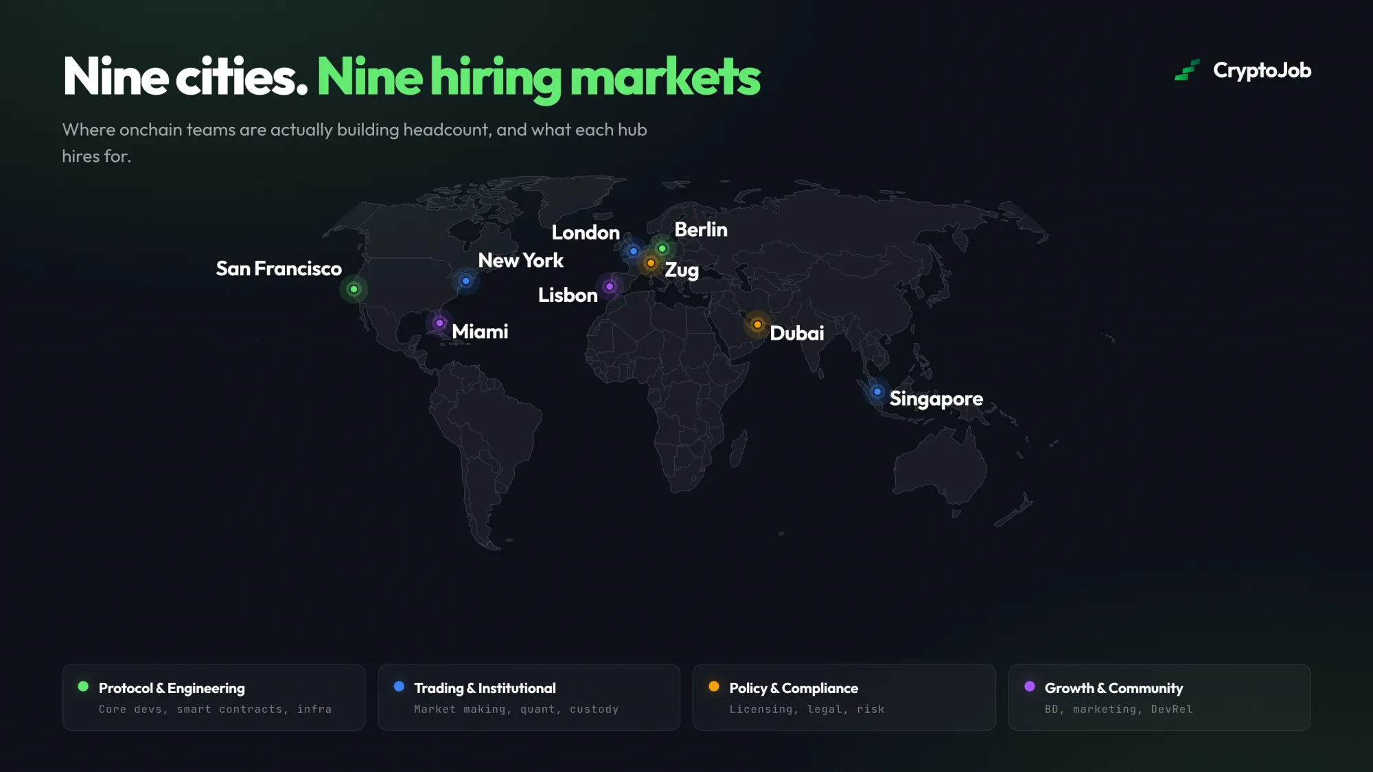 Infographic map of nine crypto hiring hubs worldwide with the role focus each city hires for