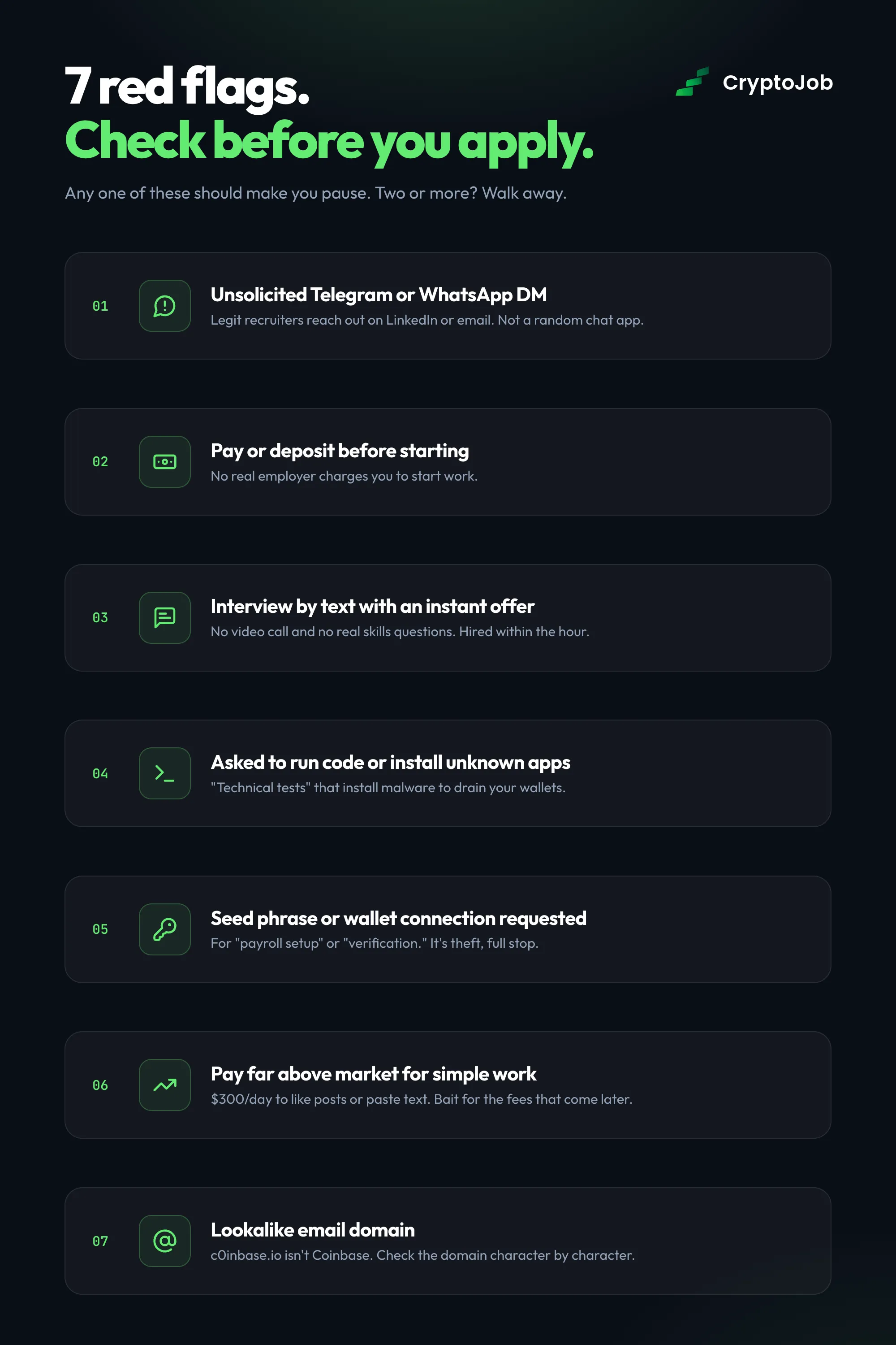 Infographic listing 7 crypto job scam red flags to check before applying